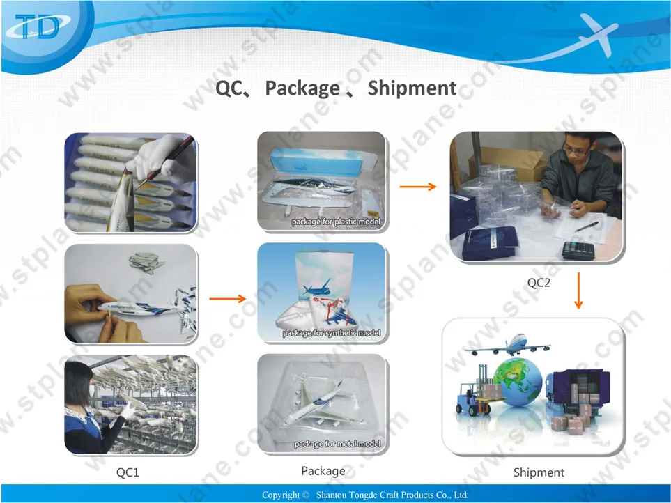 1: 100 Scale Atr72-600 Resin Aircraft Model