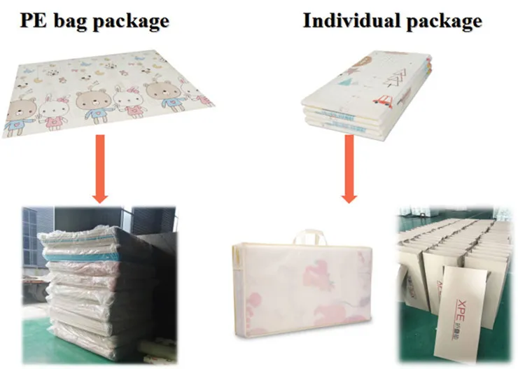 180*150cm Non-Slip 10mm Thickness Kids Activity Camping Mat Strengthen The Physical Exercise