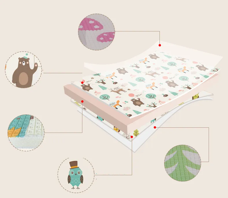 180*200cm 72*80 Inch XPE Foam Baby Crawl Play Mat Non-Toxic BPA Free Reversible Cartoon Design Kids Infant Playmat with Wholesale to Amazon