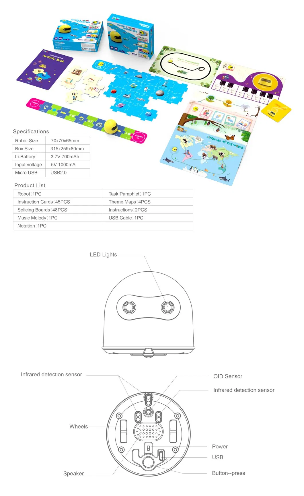 All-in-One Children Educational Intellectual Learning Resources Coding Programming Baby Robot Toys for Kindergarten Kids