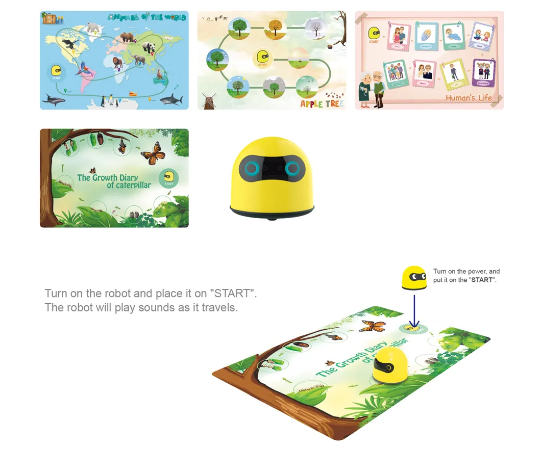 All-in-One Children Educational Intellectual Learning Resources Coding Programming Baby Robot Toys for Kindergarten Kids