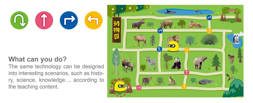 All-in-One Children Educational Intellectual Learning Resources Coding Programming Baby Robot Toys for Kindergarten Kids