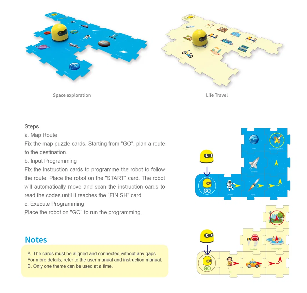 All-in-One Children Educational Intellectual Learning Resources Coding Programming Baby Robot Toys for Kindergarten Kids