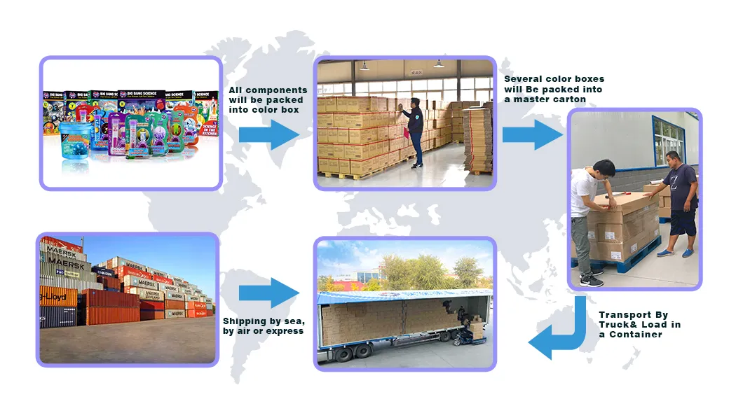 DIY Children Learning Physics Toy Kit School Educational Toy