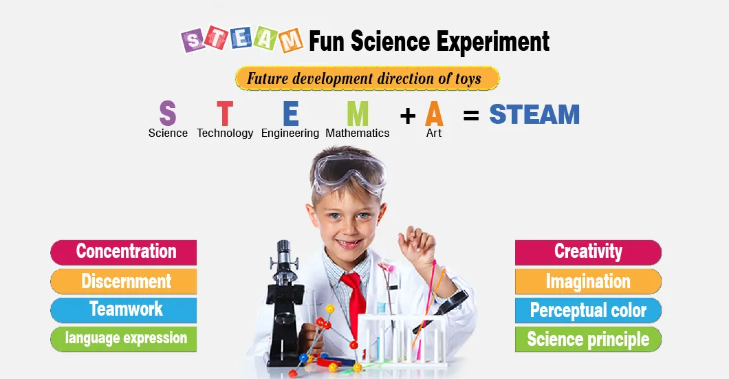 DIY Music Maker Science Experiments Kit for Kids
