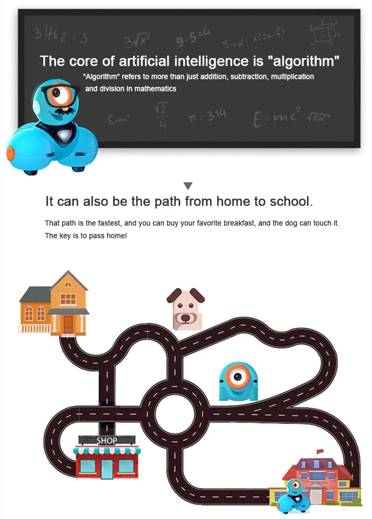 Education Learning Resources Coding Robot Programming Robot Toys