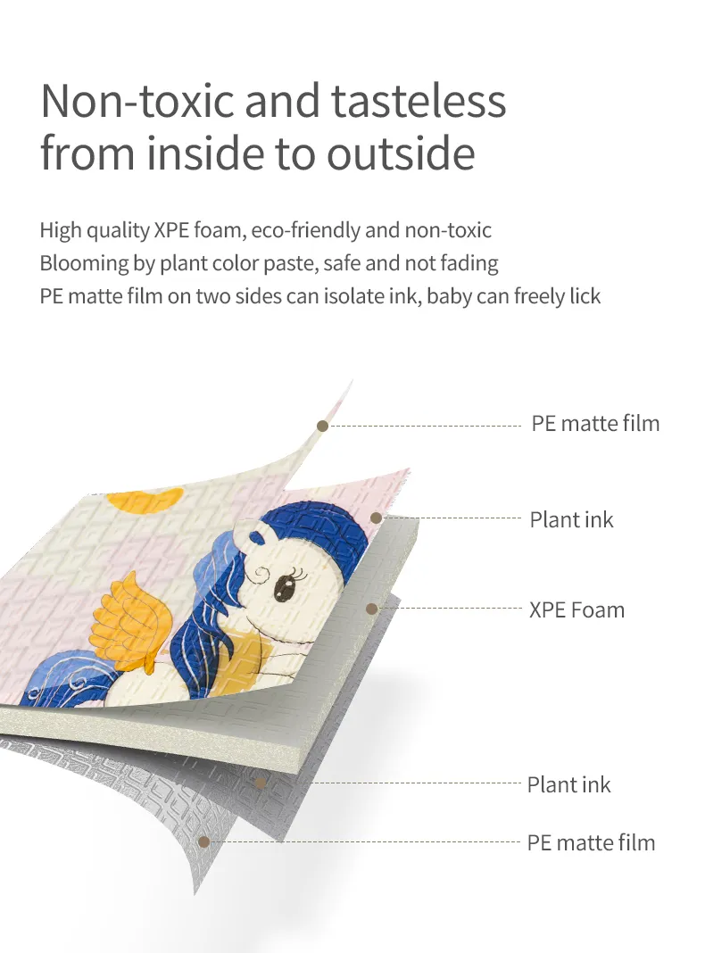 High Quality Waterproof Easy Clean Soft Colourful XPE Foam Folding Kid Baby Play Floor Mat