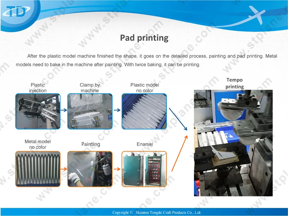 Kbz 1: 100 Scale Atr72-600 Resin Aircraft Model