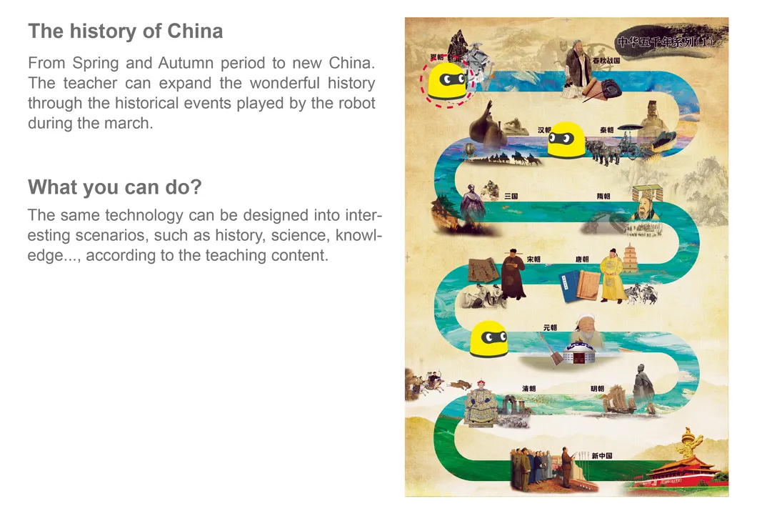 Modern Minion Coding Robot Can Go Anywhere/ Coding Robotics to Learn / Can Programmable Robot/ Programme Robotics