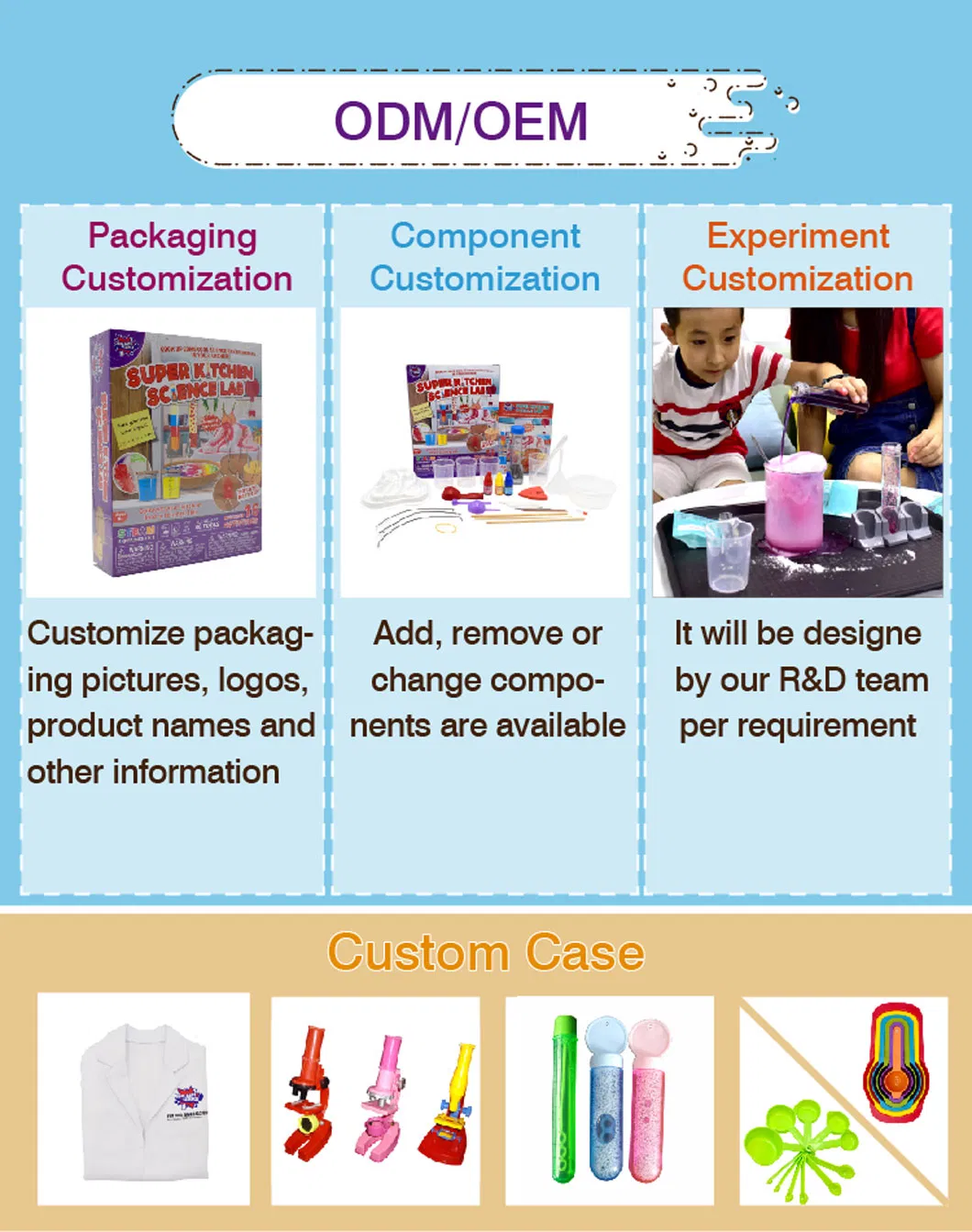 New Arrival Toys DIY Stem Educational Science Kits Magic Chemistry Experiment Lab for Kids