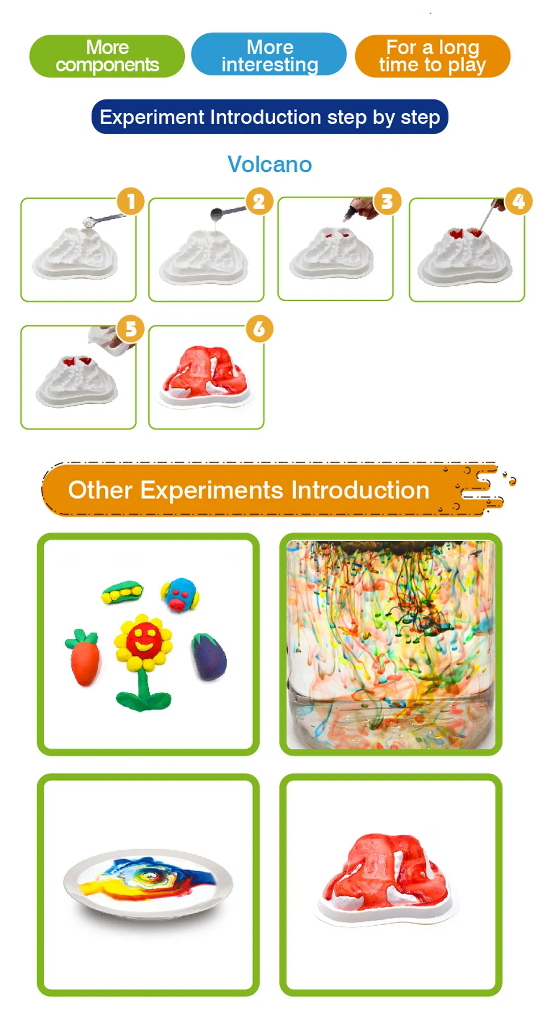 New Arrival Toys DIY Stem Educational Science Kits Magic Chemistry Experiment Lab for Kids
