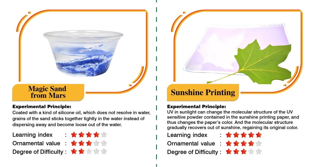 Stem DIY Learning Educational Science Toys for Kids