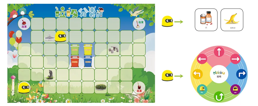 Stem Education Learning Resources Coding Robot Programming Smart Electronic Robot Kids Toys Preschool Tools